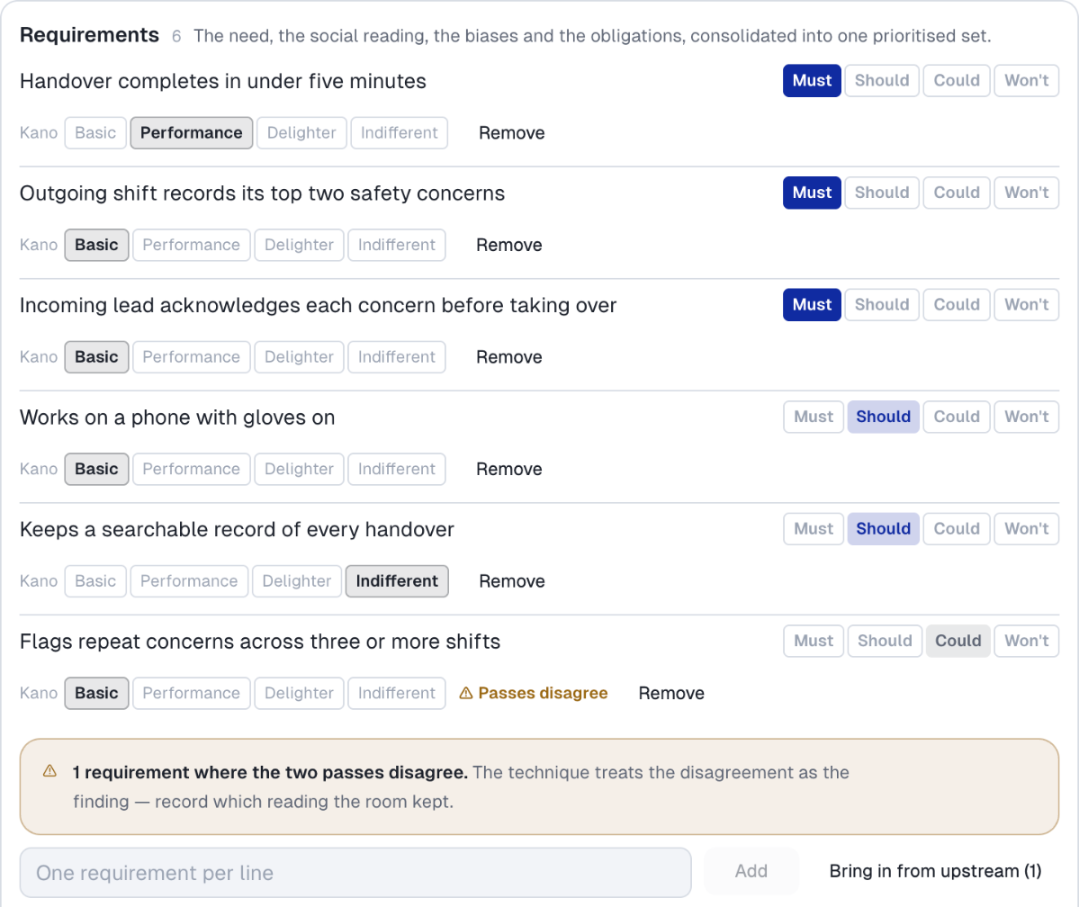 Requirements in Perpetual Innovation, prioritised with MoSCoW and Kano